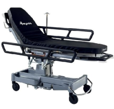 Meyosis Hastene Ekipmanlari